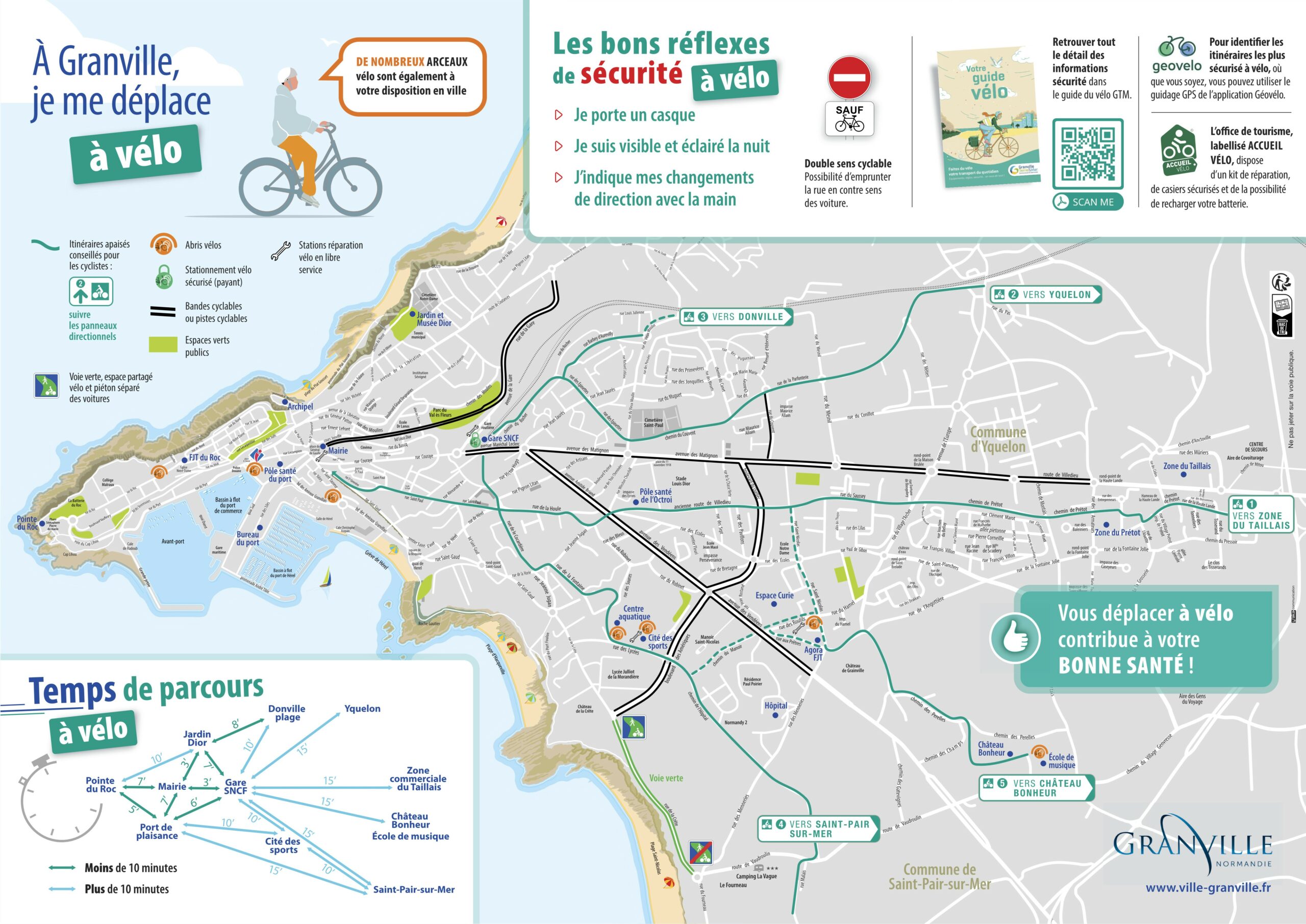 Granville_à_vélo A vélo/à pied