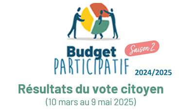 Résultat votes budget participatif saison 2 Granville