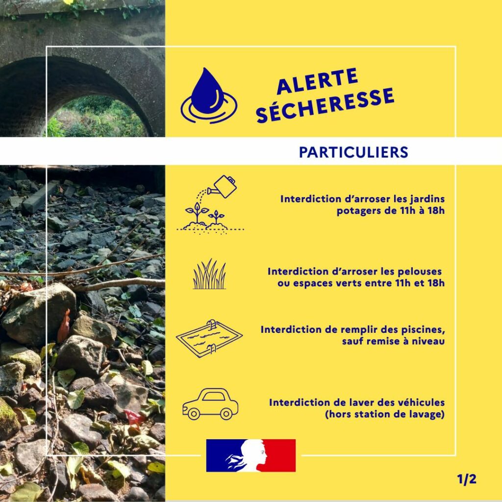 Particuliers Alerte sécheresse particuliers aout 2025 Granville