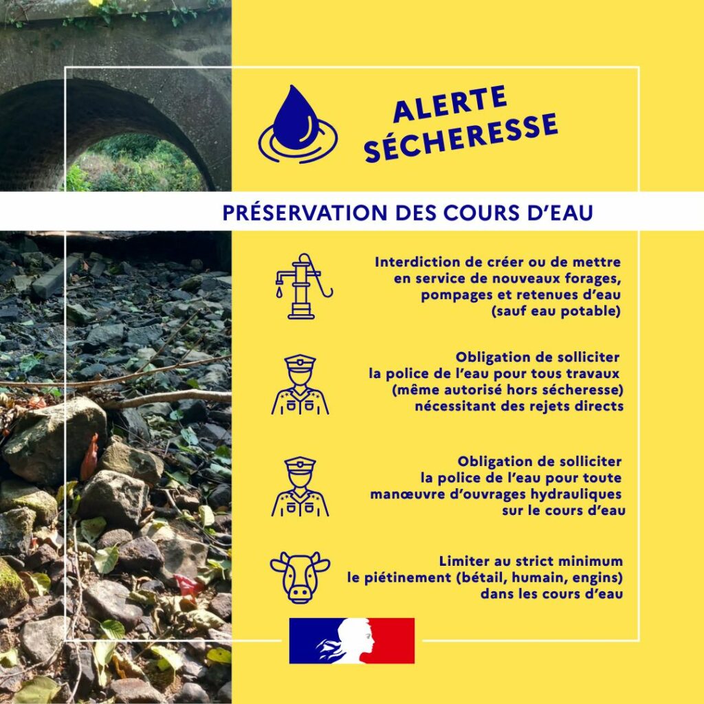 Préservation des cours d’eau Préservation des cours d'eau août 2025 Granville
