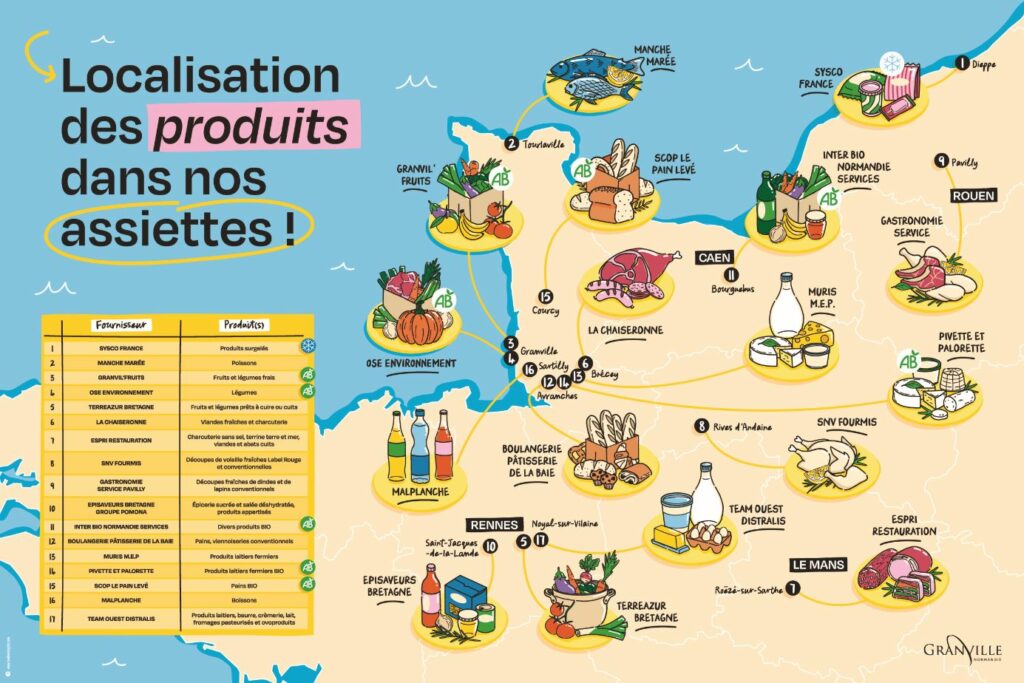 Carte producteurs restauration Granville 2025