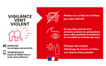 SLIDE alerte rouge vent violent 8 janvier 2026