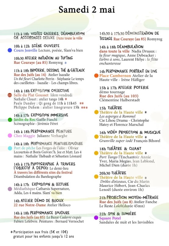 Avec le festival Granville d’art, un courant d’art souffle sur Granville