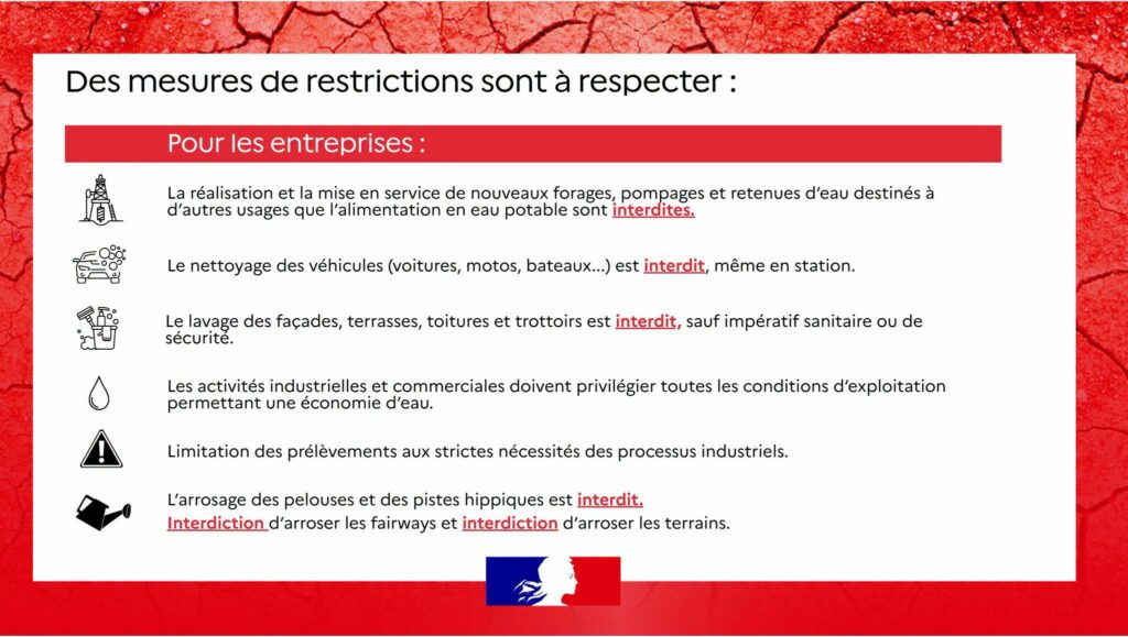Sécheresse crise entreprises août 2026 Sécheresse crise entreprises août 2026