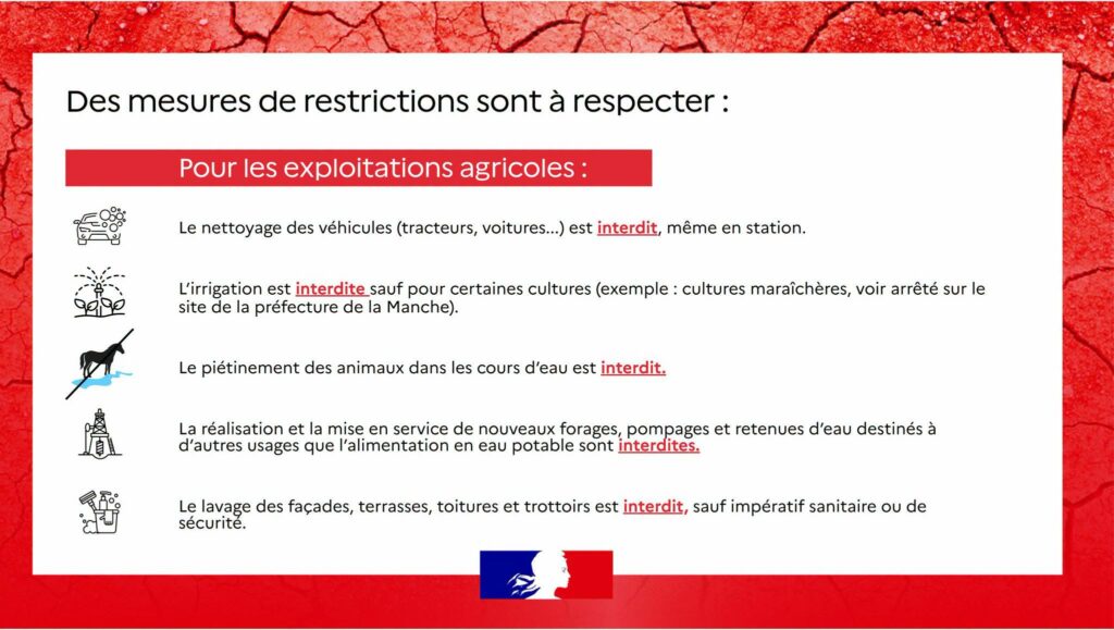 Sécheresse crise exploitations août 2026 Sécheresse crise exploitations août 2026