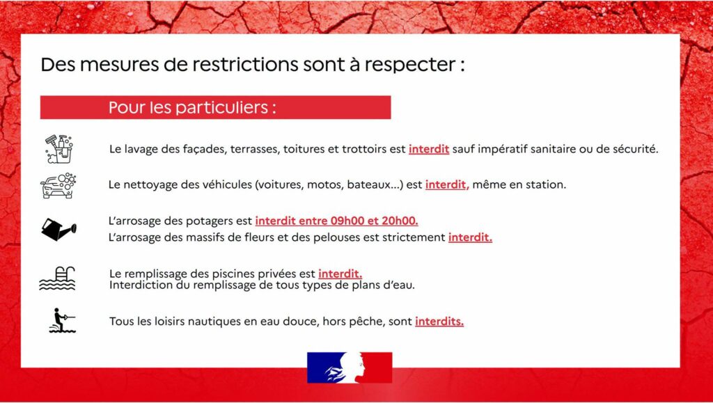 Sécheresse crise particuliers août 2026 Sécheresse crise particuliers août 2026